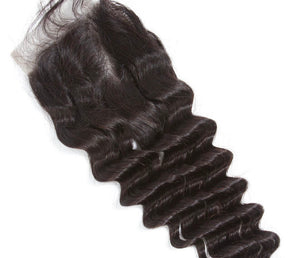 Deep Wave Closure